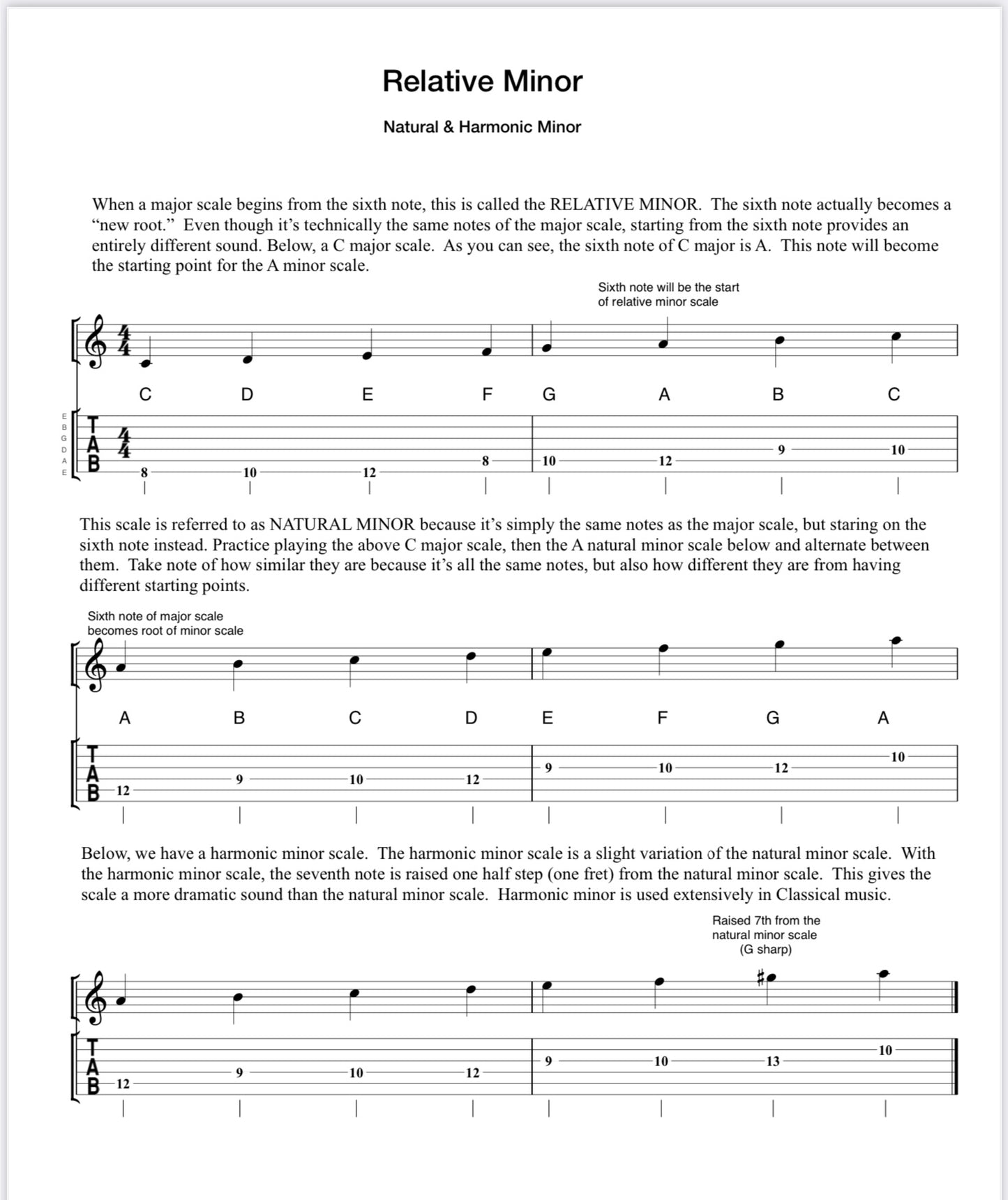 Guitar GPS: Beginner & Intermediate Book (Digital Copy)