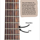 Guitar GPS: Beginner & Intermediate Book (Digital Copy)